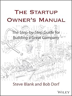 The Startup Owner